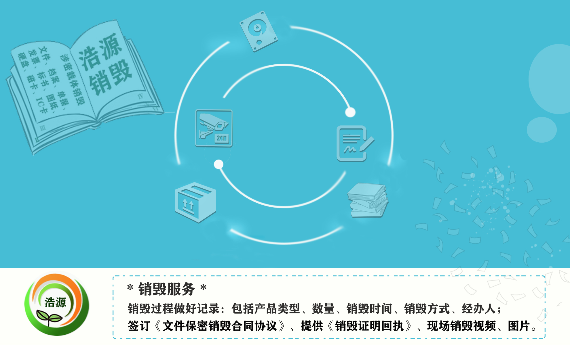佛山文件销毁公司