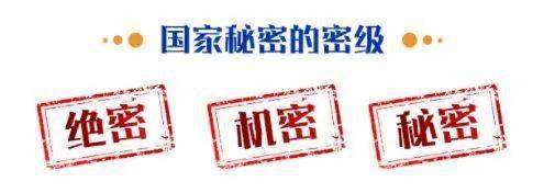 佛山文件保密三等级